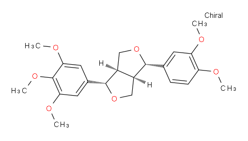 Magnolin