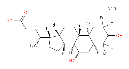 (3α,5β,7β)-3,7-Dihydroxycholan-24-oic-2,2,4,4-d4 acid (ACI)