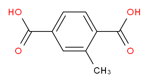 Nsc20693;Methylterephthalic acid;5-Methylterephthalic acid;2-methylterephthalic acid;Terephthalic acid, methyl-;2,5-Toluenedicarboxylic acid;2-Methylterephthalic acid 98%;2-METHYL-1,4-BENZENEDICARBOXYLIC ACID;1,4-Benzenedicarboxylic acid, 2-methyl-;2-Methylbenzene-1,4-dicarboxylic acid, 2,5-Dicarboxytoluene