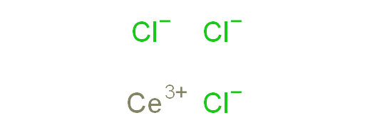 CeCl3;CEROUS CHLORIDE;CERIUM CHLORIDE;trichloroceriuM;ceriumtrichloride;CERIUM II CHLORIDE;CeriuM(Ⅲ) chloride;CERIUM(III) CHLORIDE;ceriumchloride(cecl3);CeriuM(3+) trichloride