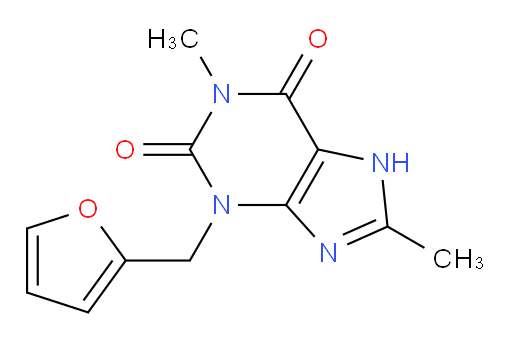 Furafylline