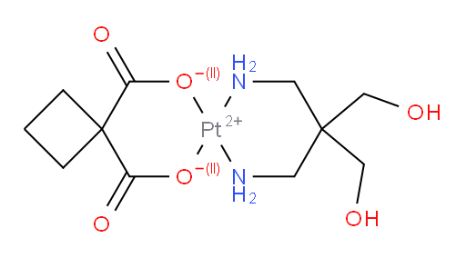 Zeniplatin