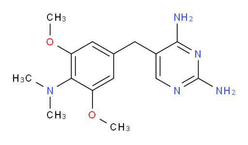 Aditoprime