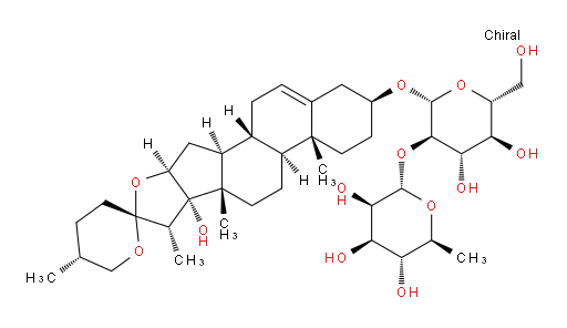Polyphyllin VI