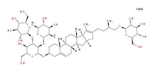 Pseudoprotogracillin